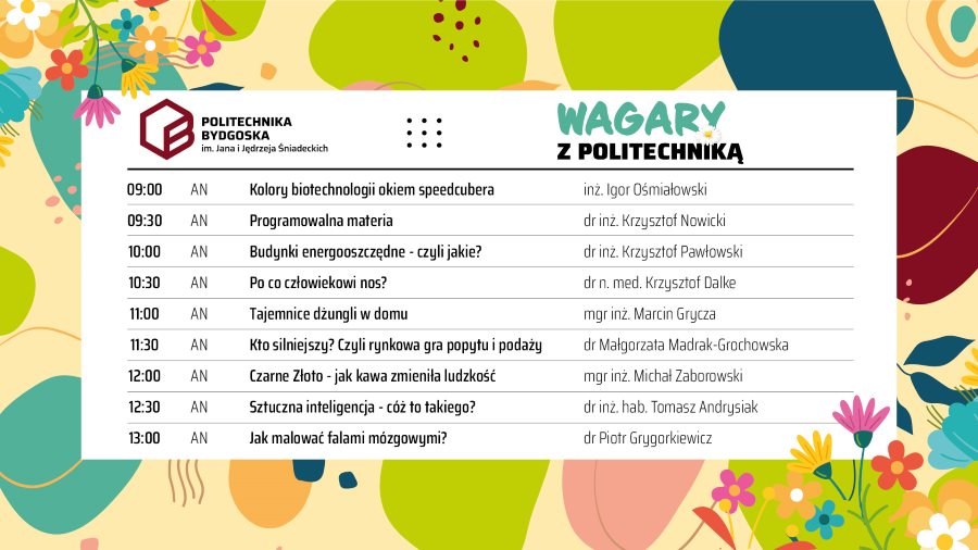 WAGARY Z POLITECHNIKĄ