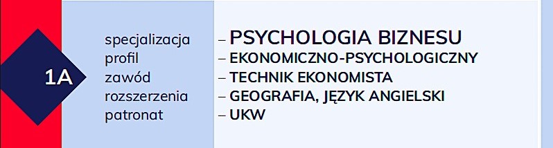 Klasa 1A